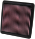 FILTRO ARIA RIUTILIZZABILE K&N