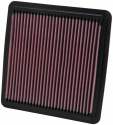 FILTRO ARIA RIUTILIZZABILE K&N