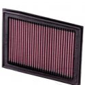 FILTRO ARIA RIUTILIZZABILE K&N