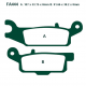 Pastiglie Freno Sinterizzate Yamaha YFM 250 RX - YFM 550 