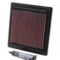 FILTRO ARIA RIUTILIZZABILE K&N