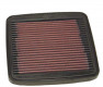 FILTRO ARIA RIUTILIZZABILE K&N