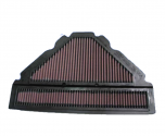 FILTRO ARIA RIUTILIZZABILE K&N