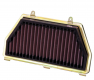 FILTRO ARIA RACING K&N