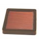 FILTRO ARIA RIUTILIZZABILE K&N