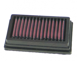 FILTRO ARIA RIUTILIZZABILE K&N