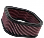 FILTRO ARIA RIUTILIZZABILE K&N