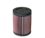 FILTRO ARIA RIUTILIZZABILE K&N