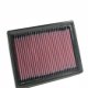 Filtro Aria Riutilizzabile K&N Moto Guzzi California 1100