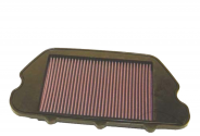 Filtro Aria Riutilizzabile K&N Suzuki TL 1000 S