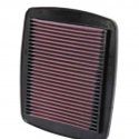 Filtro Aria Riutilizzabile K&N Suzuki