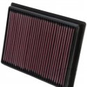 Filtro Aria Riutilizzabile K&N Polaris