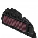 Filtro Aria Riutilizzabile K&N Honda