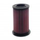 FILTRO ARIA RIUTILIZZABILE K&N Kawasaki ZZR 250 H