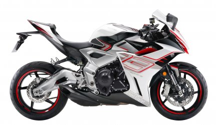Promozione Zontes 703 RR